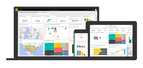 IDU users can now harness the power of Microsoft Power BI