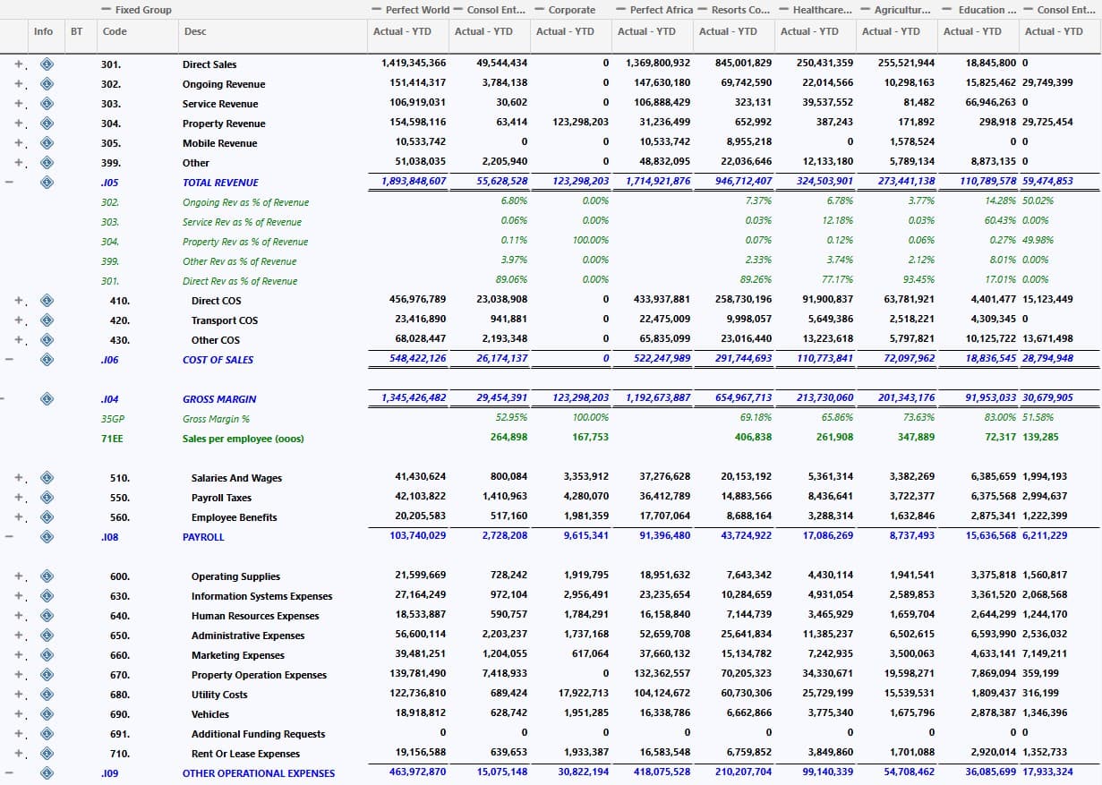 IDU Consolidations screenshot